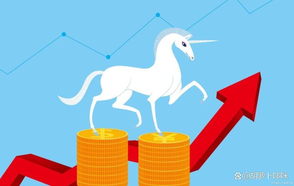 股票配资知识 A股：95%“投资者”永远成功不了，因为九成人连“分时图”也不懂